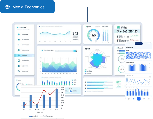 Syntrix Systems Platform Dashboard