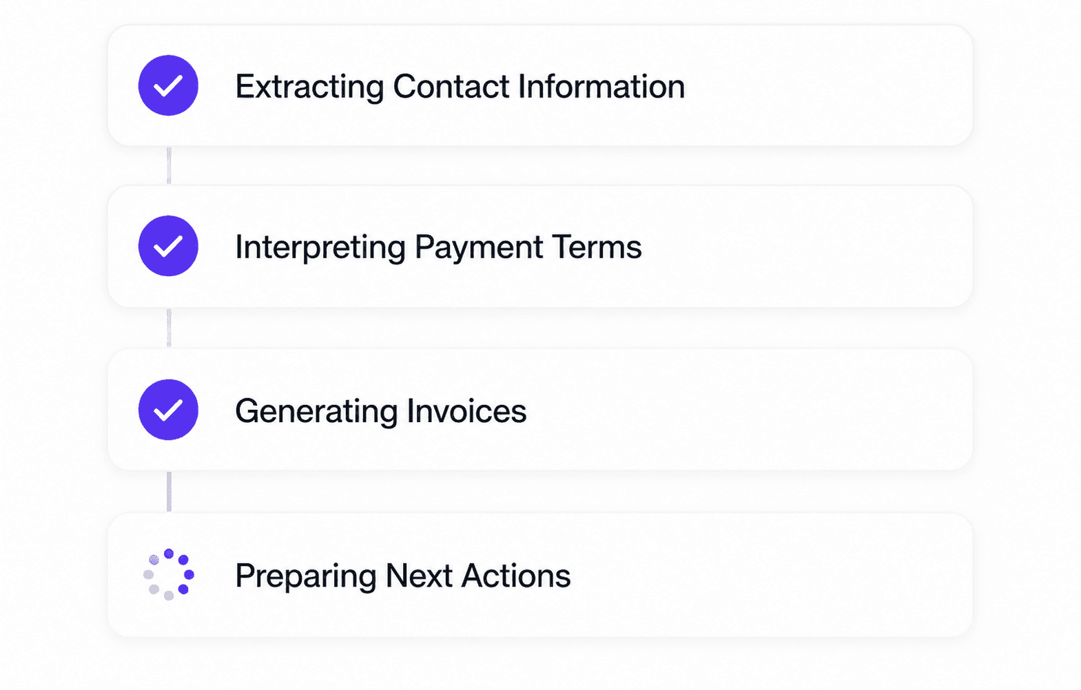 Documents Inside Every Deal